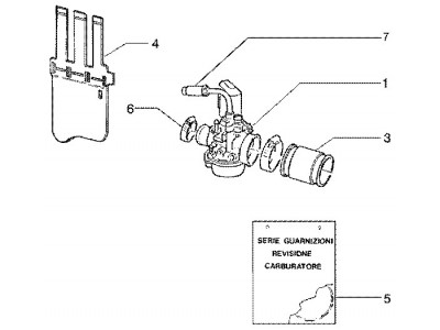 Καρμπυρατέρ